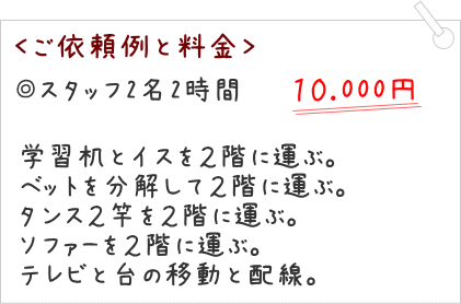 移動のご依頼例２